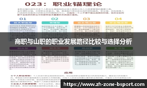商职与山职的职业发展路径比较与选择分析